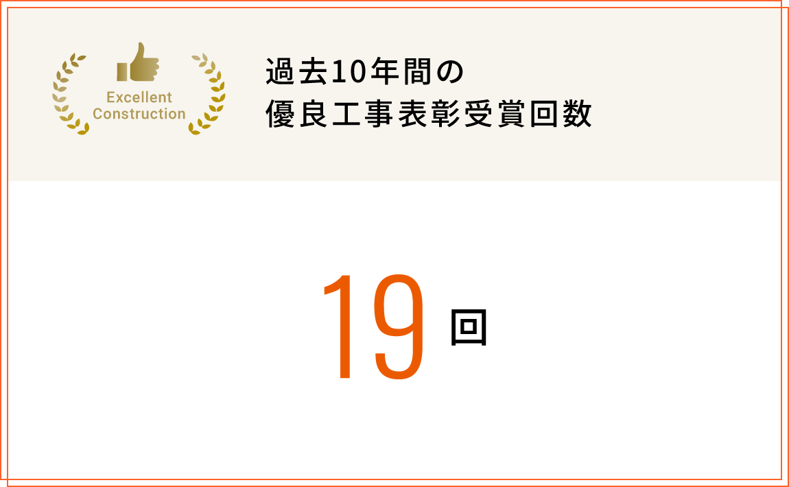 過去10年間の優良工事表彰受賞回数