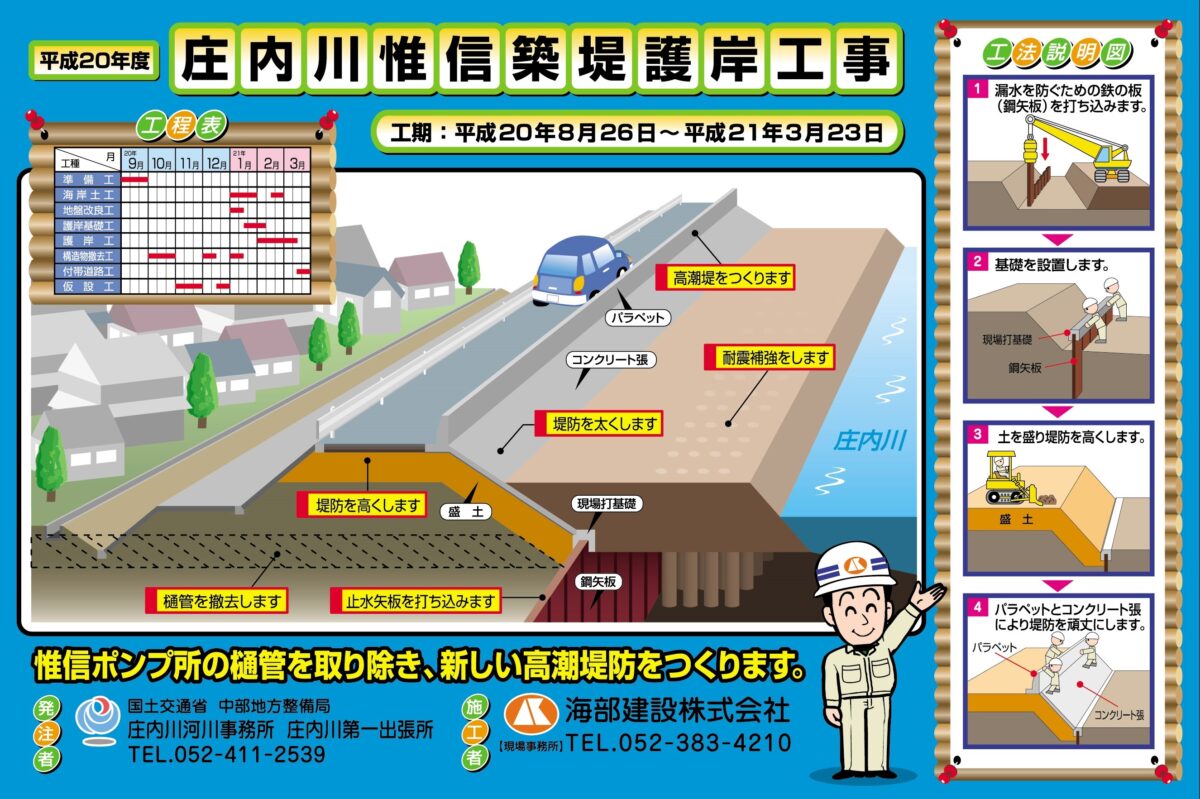 海部建設株式会社の優良工事表彰（平成20年度 庄内川惟信築堤護岸工事）