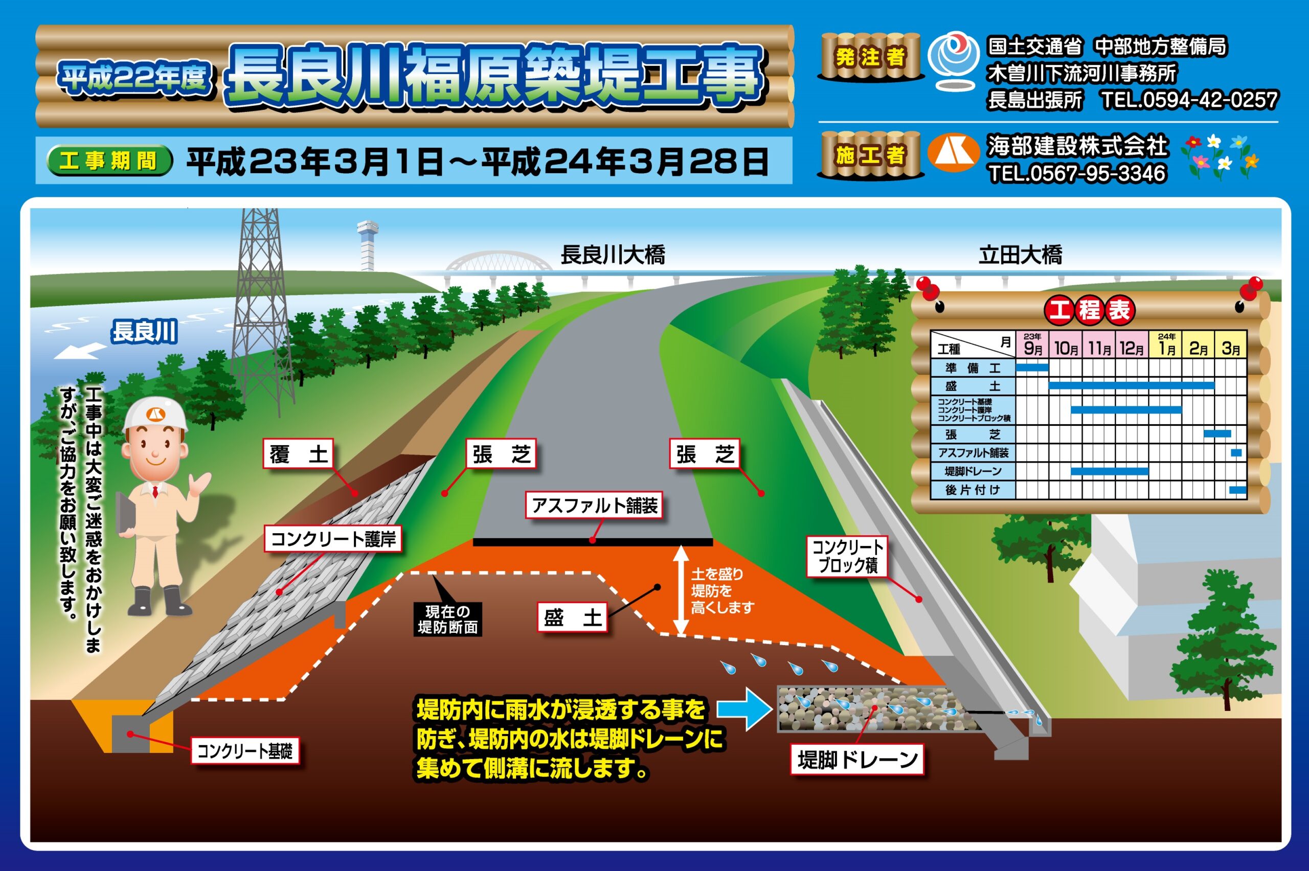 海部建設株式会社の優良工事表彰（平成22年度 長良川福原築堤工事）