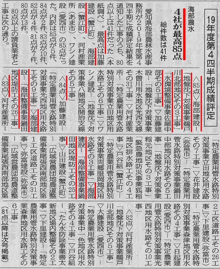 海部建設株式会社の成績評定