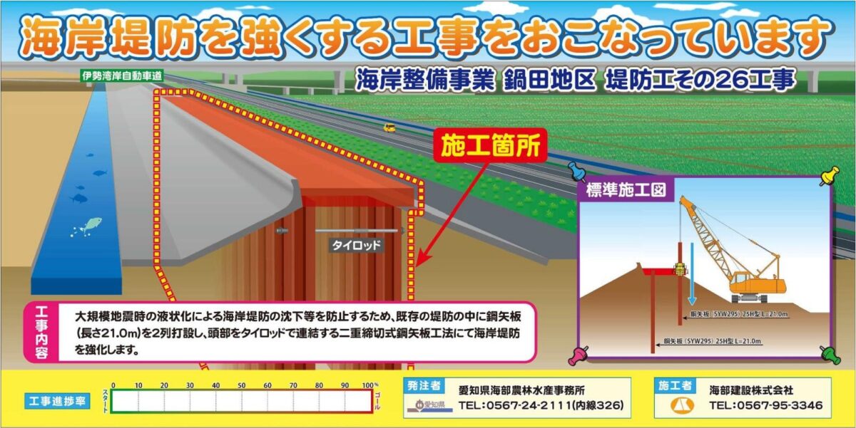 海部建設株式会社の農業農村整備工事（海岸整備事業 鍋田地区 堤防工その26工事）