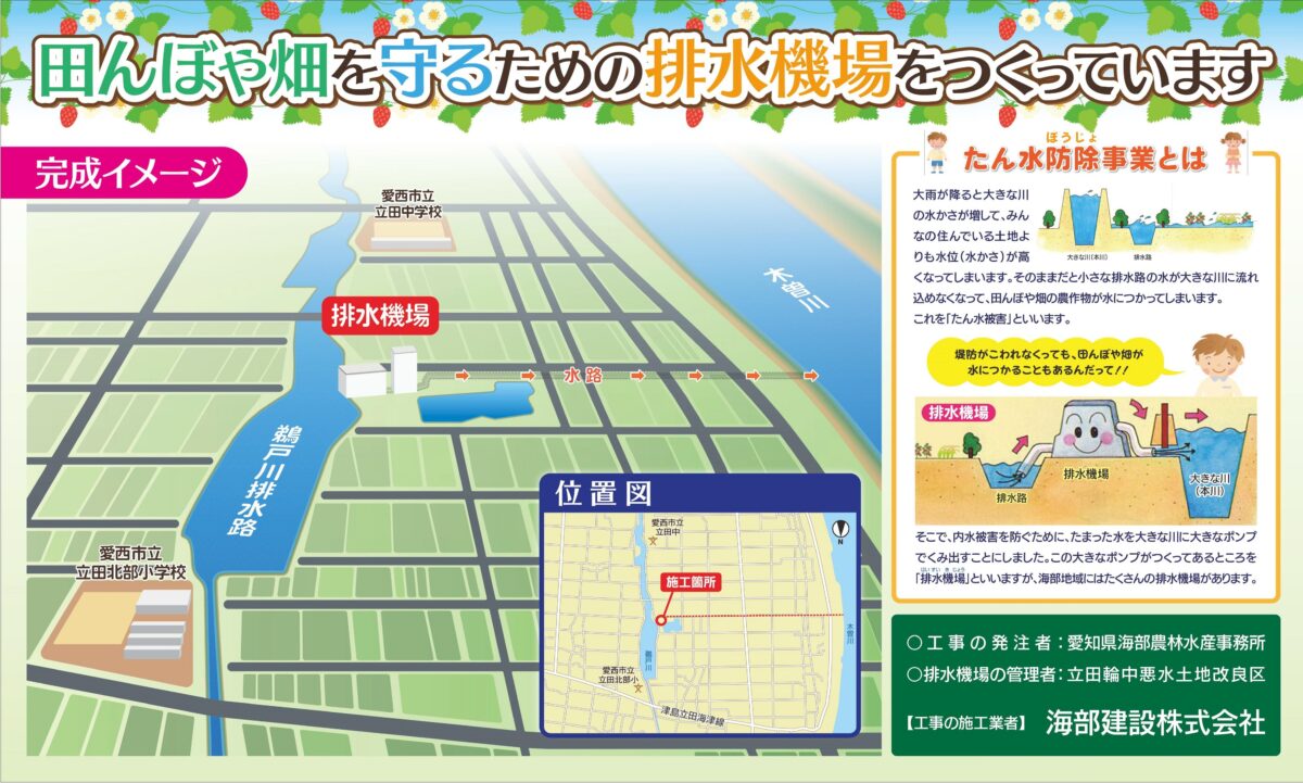 海部建設株式会社の農業農村整備工事(たん水防除事業 新立田輪中地区 北部排水機場 機場工及び送水路工その1工事)