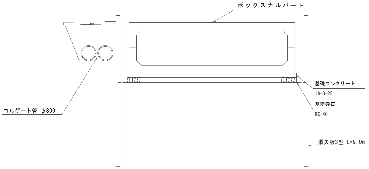 海部建設株式会社の農業農村整備工事(地盤沈下対策事業 鵜戸川北部地区 その6工事)