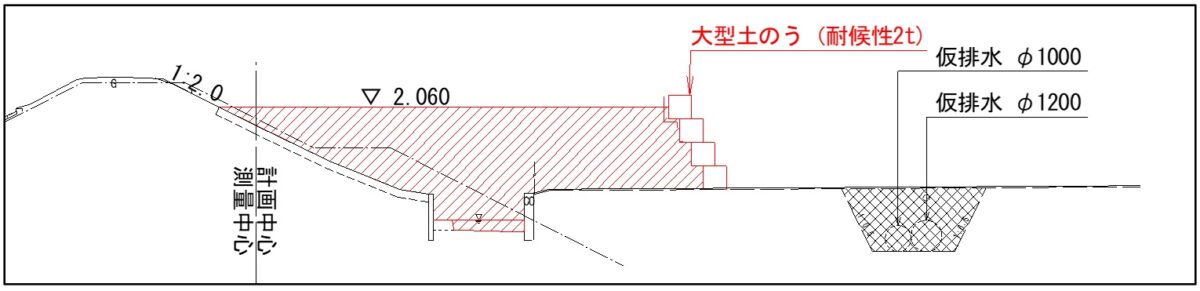 海部建設株式会社の道路工事(中小河川改良工事(防災安全))