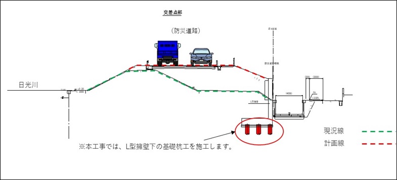 海部建設株式会社の道路工事(中小河川改良工事(防災安全))