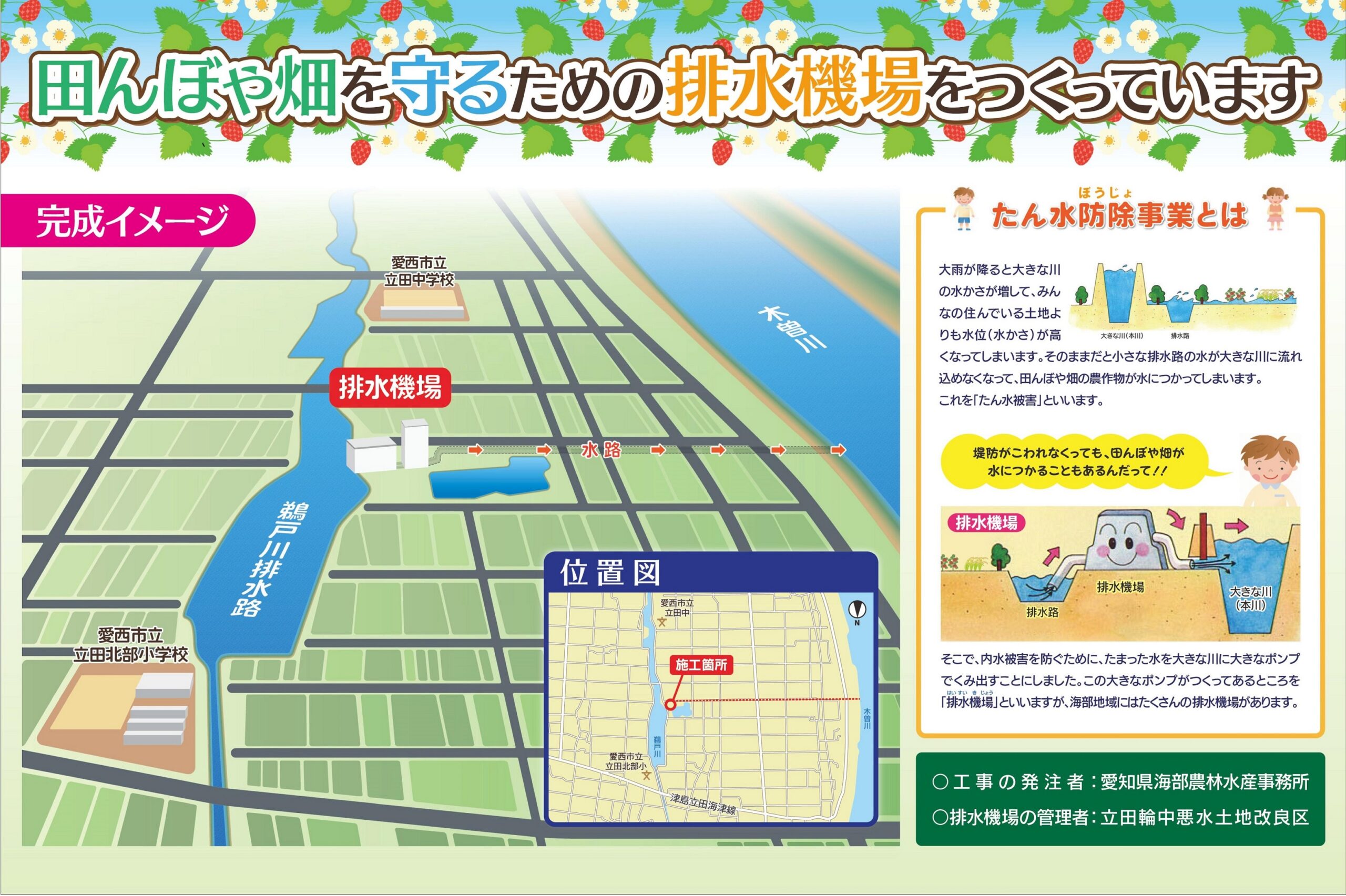 海部建設株式会社の農業農村整備工事(たん水防除事業 新立田輪中地区 北部排水機場 機場工及び送水路工その2工事)