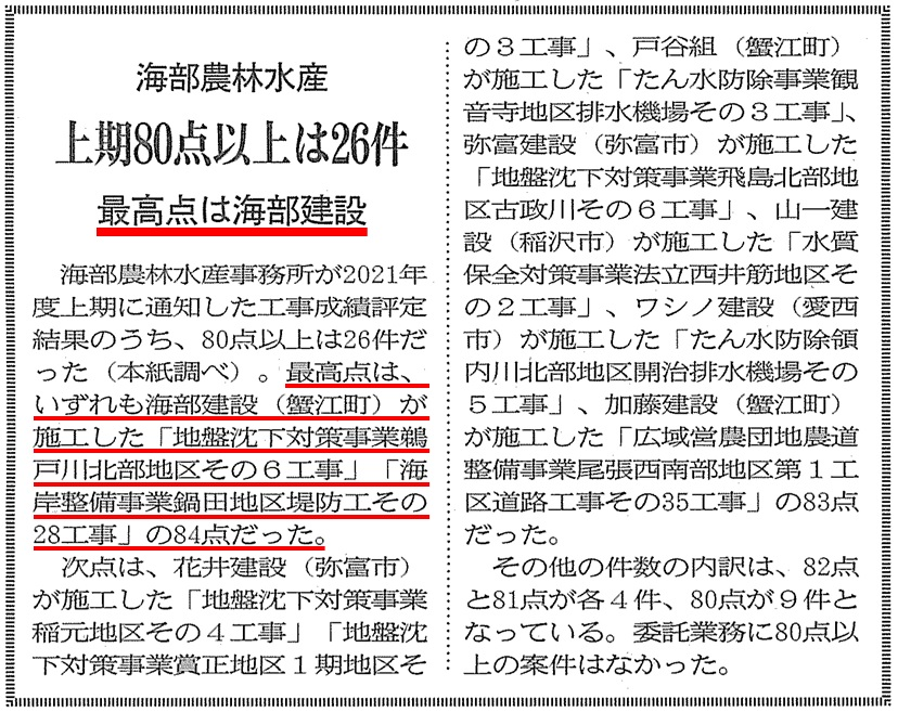 海部建設株式会社の工事成績評定