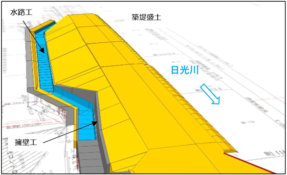 海部建設株式会社の道路工事(中小河川改良工事(防災安全)(諸桑区間その2)(遠隔臨場・ICT簡易)(R3国補正))
