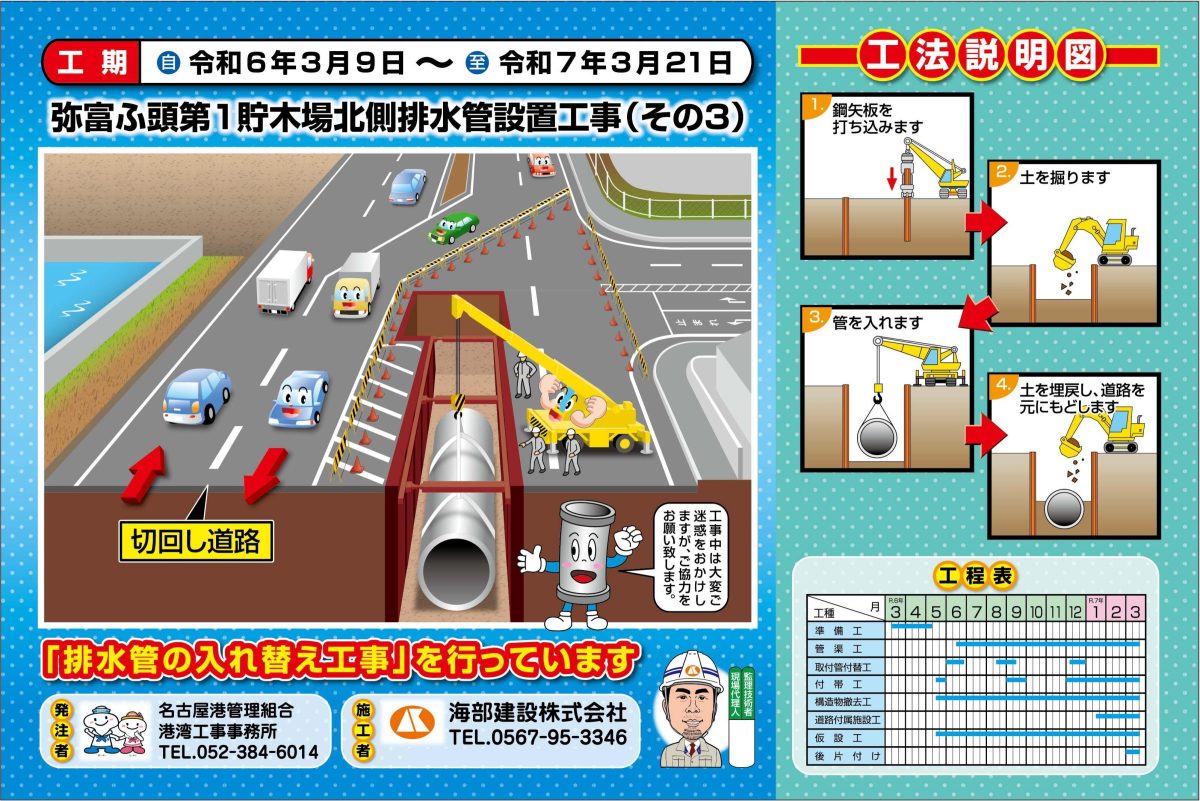 海部建設株式会社の港湾工事(弥富ふ頭第1貯木場北側排水管設置工事(その3))