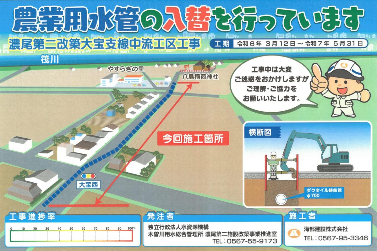 海部建設株式会社の農業農村整備工事（濃尾第二改築大宝支線中流工区工事）