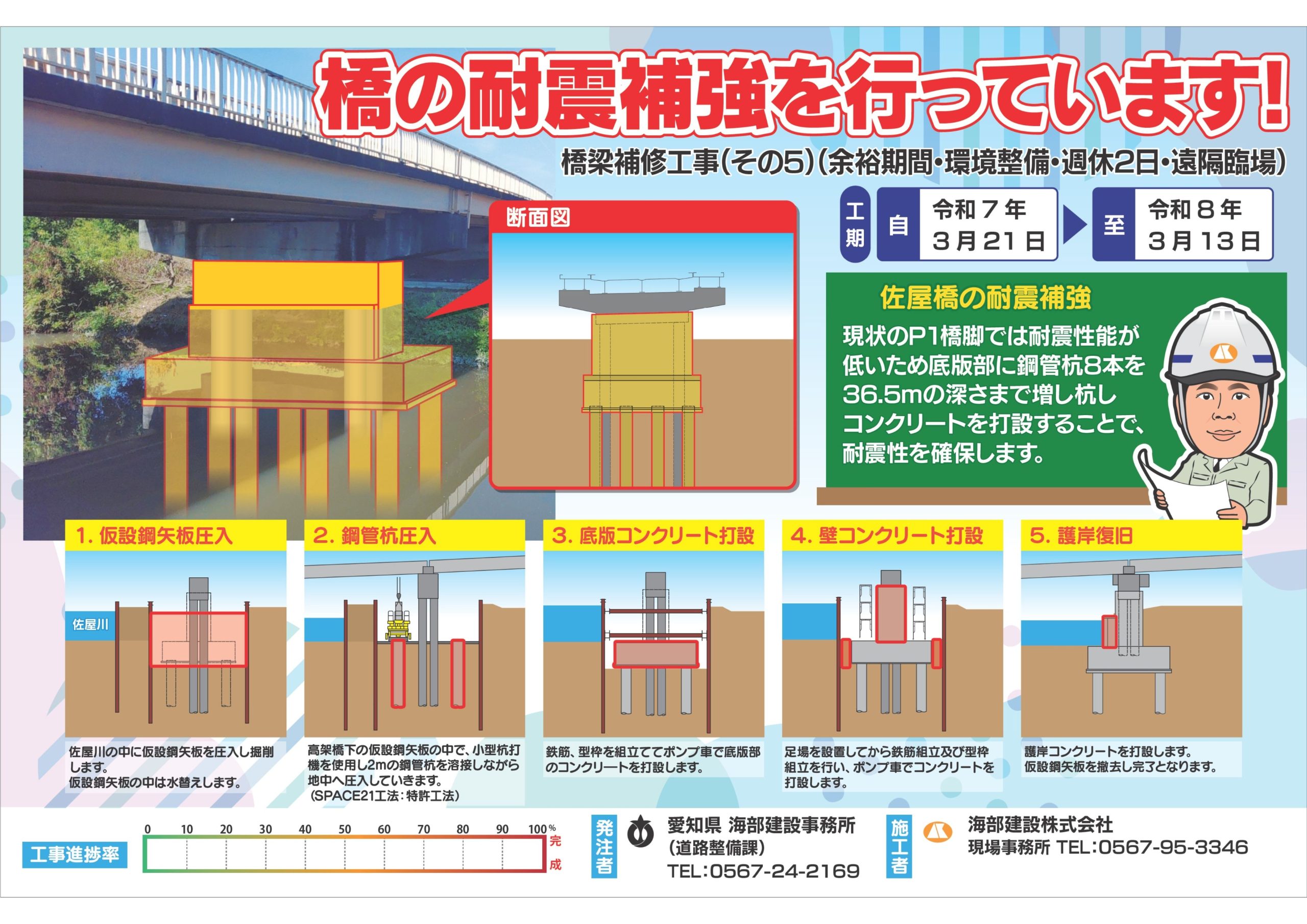 海部建設株式会社の道路工事(橋梁補修工事(その5)(余裕期間・環境整備・週休2日・遠隔臨場))